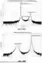 Fig. 239 - EPITAXIAL OXIDE MATERIALS, STRUCTURES, AND DEVICES