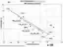 Fig. 265 - EPITAXIAL OXIDE MATERIALS, STRUCTURES, AND DEVICES