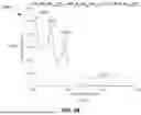 Fig. 85 - EPITAXIAL OXIDE MATERIALS, STRUCTURES, AND DEVICES