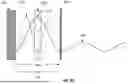Fig. 99 - METAL OXIDE SEMICONDUCTOR-BASED LIGHT EMITTING DEVICE