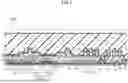 Fig. 04 - DISPLAY DEVICE