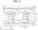 Fig. 06 - DISPLAY DEVICE