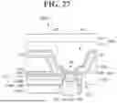Fig. 28 - DISPLAY DEVICE
