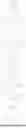 Fig. 49 - METAL-ASSISTED DELAYED FLUORESCENT EMITTERS CONTAINING TRIDENTATE LIGANDS