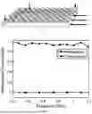 Fig. 02 - PREPARATION METHOD AND USE OF TUNABLE TRANSPARENT TERAHERTZ ABSORPTION FILM FOR ENHANCING THERMAL RADIATION
