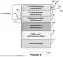 Fig. 06 - Josephson Junction using Molecular Beam Epitaxy