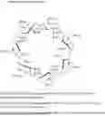 Fig. 01 - USE OF CYCLODEXTRINS AS AGROCHEMICAL DELIVERY SYSTEM