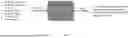 Fig. 07 - SYSTEMS AND METHODS FOR GENERATING NEURO-OPHTHALMIC EXAMINATIONS