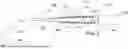 Fig. 03 - Steerable Endoluminal Punch with Introducer and Guidewire