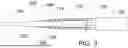 Fig. 04 - Steerable Endoluminal Punch with Introducer and Guidewire