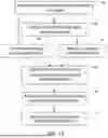 Fig. 08 - Absorbent Article with Release Adhesive