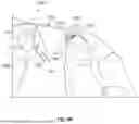 Fig. 33 - METHODS, SYSTEMS, AND/OR DEVICES FOR THERMAL TREATMENTS