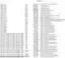 Fig. 09 - FORMULATIONS OF DIHYDROKAEMPFEROL