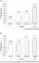 Fig. 01 - PEPTIDE HAVING ACTIVITY OF IMPROVING STATE OF SKIN, AND USE THEREOF
