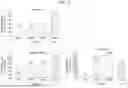Fig. 04 - PEPTIDE HAVING ACTIVITY OF IMPROVING STATE OF SKIN, AND USE THEREOF