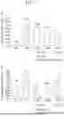 Fig. 08 - PEPTIDE HAVING ACTIVITY OF IMPROVING STATE OF SKIN, AND USE THEREOF