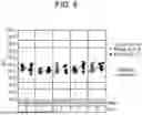 Fig. 09 - COMPOSITIONS, METHODS AND SYSTEMS FOR AEROSOL DRUG DELIVERY