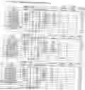 Fig. 01 - LIQUID COMPOSITIONS, EYE DROPS, AND METHODS FOR TREATMENT OF EYE DISEASES USING Levodopa FORMULATIONS