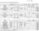 Fig. 04 - LIQUID COMPOSITIONS, EYE DROPS, AND METHODS FOR TREATMENT OF EYE DISEASES USING Levodopa FORMULATIONS