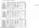 Fig. 06 - LIQUID COMPOSITIONS, EYE DROPS, AND METHODS FOR TREATMENT OF EYE DISEASES USING Levodopa FORMULATIONS