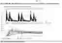 Fig. 68 - COMPOSITIONS AND METHODS FOR THE TREATMENT OF MOTION SICKNESS AND EMESIS