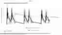 Fig. 70 - COMPOSITIONS AND METHODS FOR THE TREATMENT OF MOTION SICKNESS AND EMESIS