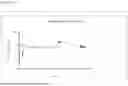Fig. 77 - COMPOSITIONS AND METHODS FOR THE TREATMENT OF MOTION SICKNESS AND EMESIS