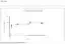 Fig. 82 - COMPOSITIONS AND METHODS FOR THE TREATMENT OF MOTION SICKNESS AND EMESIS