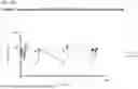 Fig. 84 - COMPOSITIONS AND METHODS FOR THE TREATMENT OF MOTION SICKNESS AND EMESIS