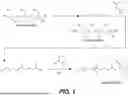 Fig. 02 - GELS AND RELATED METHODS FOR TREATING FISTULAS