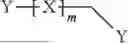 Fig. 111 - INJECTABLE TOUGH AND VISCOELASTIC BTA HYDROGEL