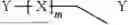 Fig. 125 - INJECTABLE TOUGH AND VISCOELASTIC BTA HYDROGEL