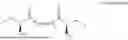 Fig. 46 - INJECTABLE TOUGH AND VISCOELASTIC BTA HYDROGEL