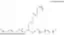 Fig. 48 - INJECTABLE TOUGH AND VISCOELASTIC BTA HYDROGEL