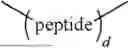 Fig. 53 - INJECTABLE TOUGH AND VISCOELASTIC BTA HYDROGEL
