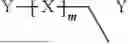 Fig. 55 - INJECTABLE TOUGH AND VISCOELASTIC BTA HYDROGEL