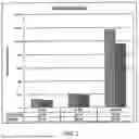 Fig. 07 - HIGH TENACITY FIBERS