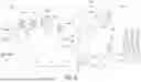 Fig. 10 - DURABLE, MULTI-USE PERITONEAL DIALYSIS CYCLER USING DISINFECTION