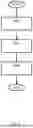 Fig. 07 - APPARATUS AND METHOD