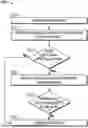 Fig. 01 - SELF-CALIBRATION WITH DYNAMIC THERAPY PERFORMANCE FOR NEGATIVE PRESSURE WOUND THERAPY DEVICES