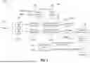 Fig. 04 - PREDICTION OF PHYSIOLOGICAL PARAMETER