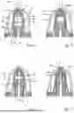 Fig. 07 - FLUID DISPENSING DEVICE