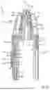 Fig. 06 - FLUID DISPENSING DEVICE