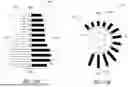 Fig. 23 - SEALING FORCE DETECTION ENABLED, THERAPEUTIC FLUID DELIVERY DEVICE