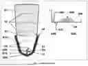 Fig. 07 - PRESSURE WAVE SYRINGE DEVICE