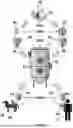 Fig. 09 - PRESSURE WAVE SYRINGE DEVICE