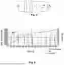 Fig. 03 - METHOD FOR PROTECTING COALESCER ELEMENTS OF AN ELECTROSTATIC COALESCER DEVICE AGAINST ELECTRICALLY INDUCED EROSION AND/OR PARTIAL DISCHARGES