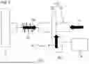 Fig. 07 - MOTOR CONTROL DEVICE