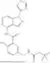 Fig. 197 - INDAZOLE COMPOUND AND PHARMACEUTICAL