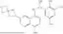 Fig. 197 - SOS1 INHIBITORS